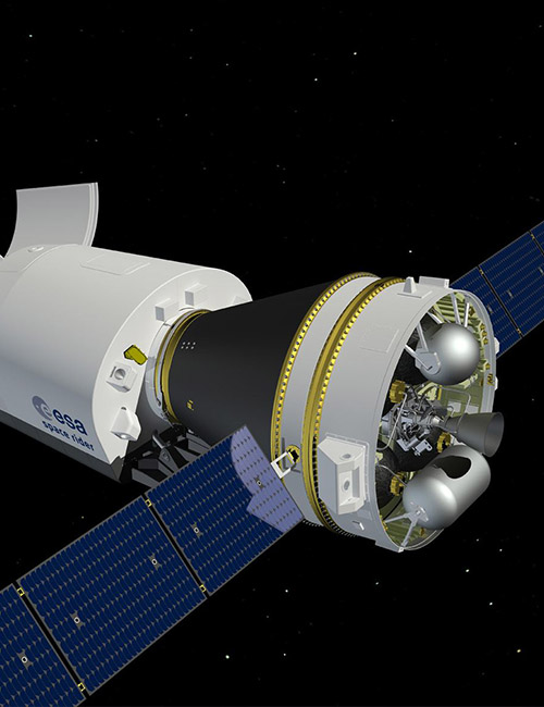 Actuation system - Space