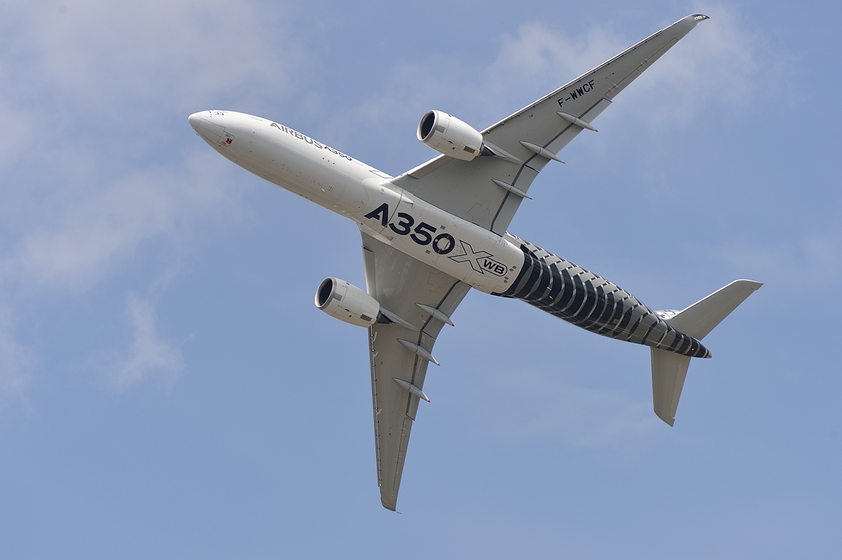 Actuation Systems SABCA Airbus